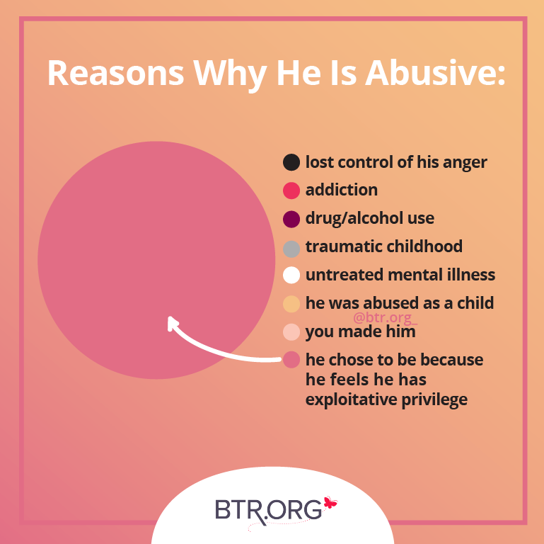 Can an Abuser Still Be a Good Person