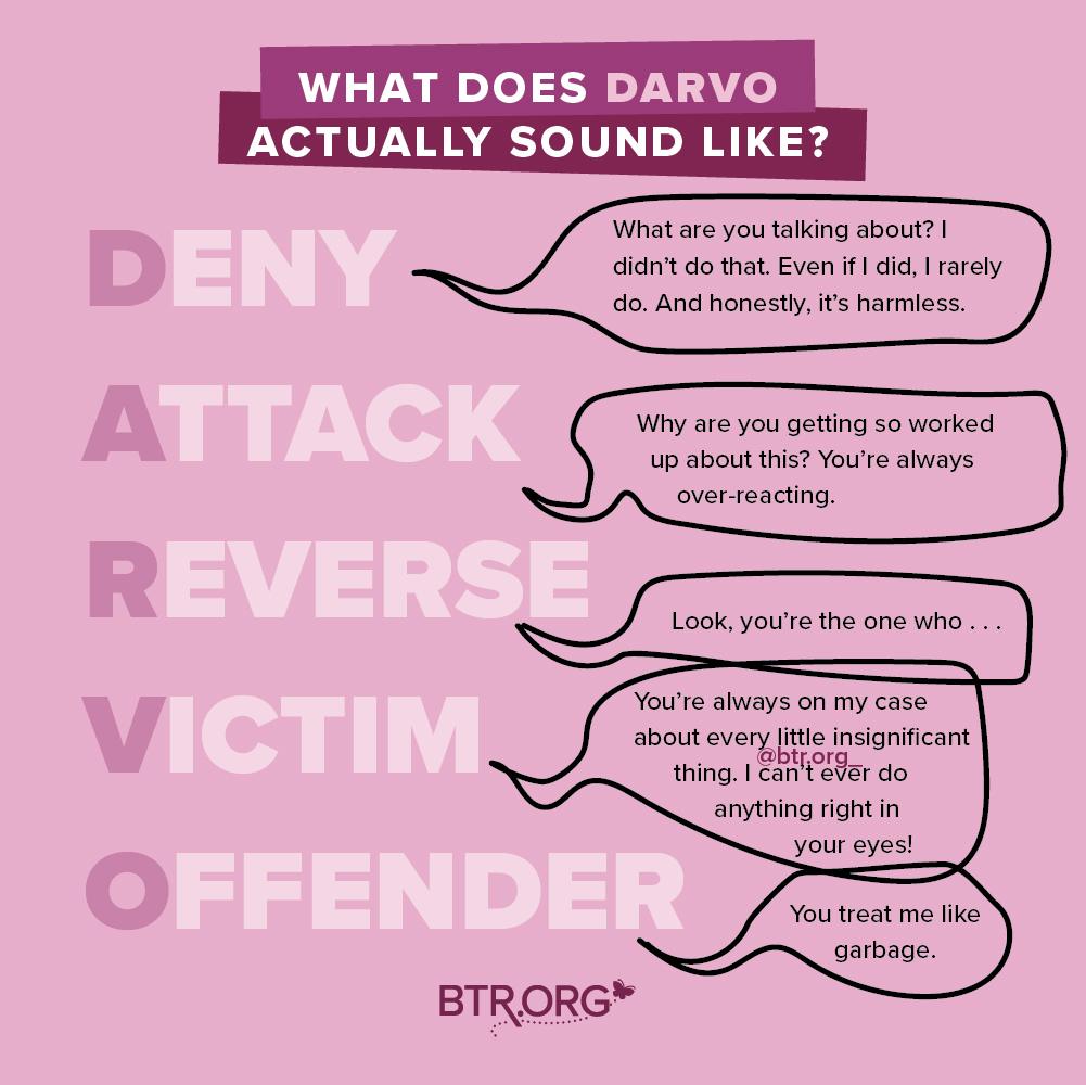Labeling Wives As Codependent Is Just Victim-Blaming