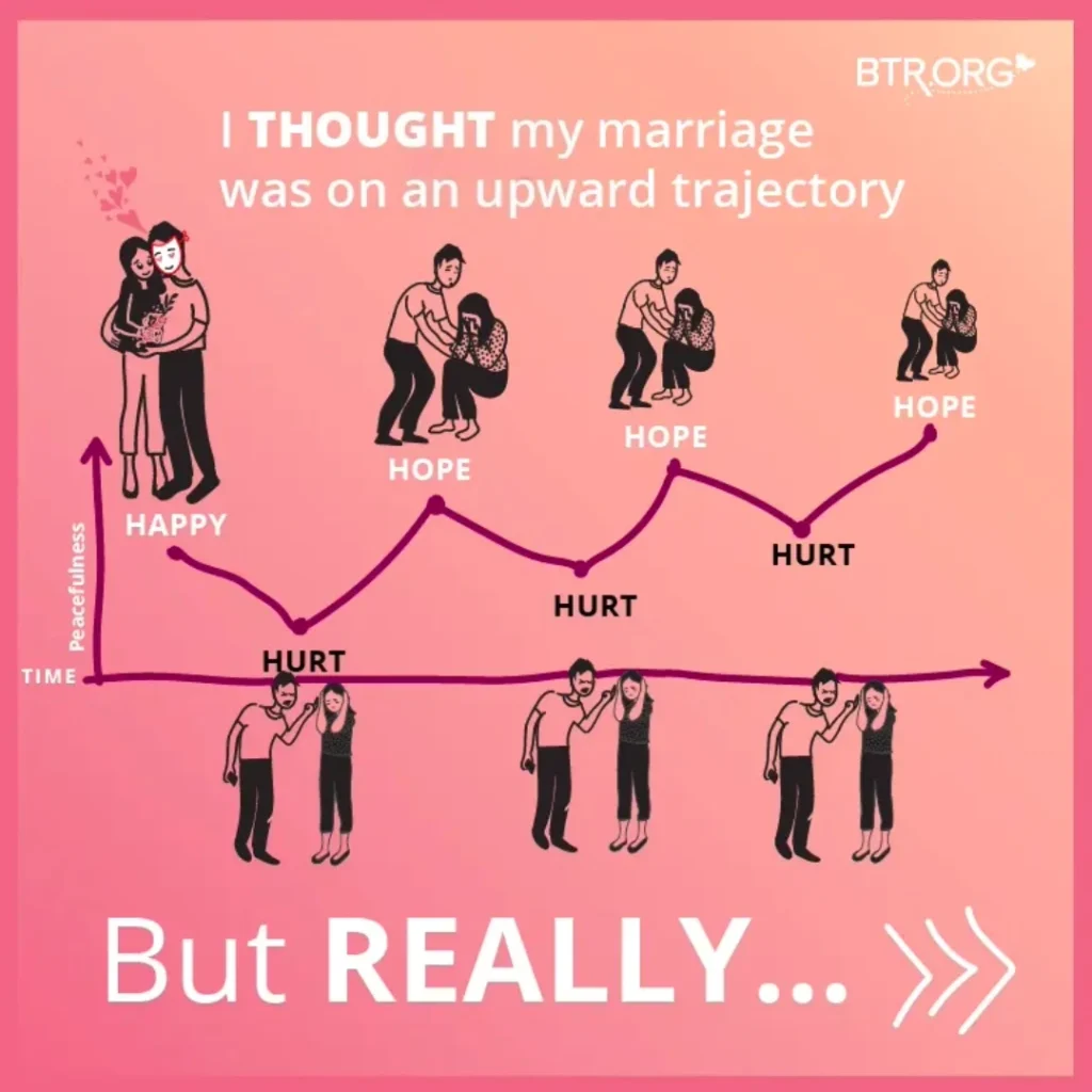 If Husband Lies About Small Things, What Does That Mean?