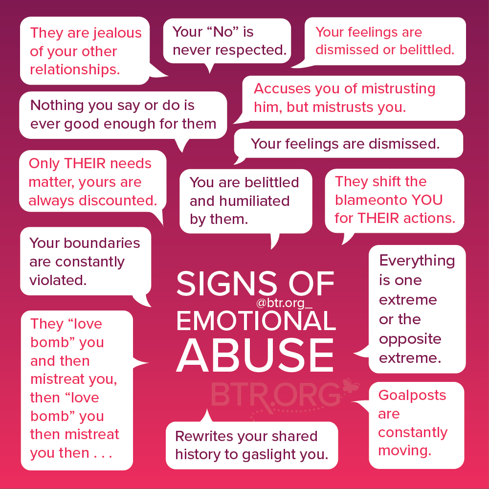 Ongoing Emotional Abuse Prolongs Healing