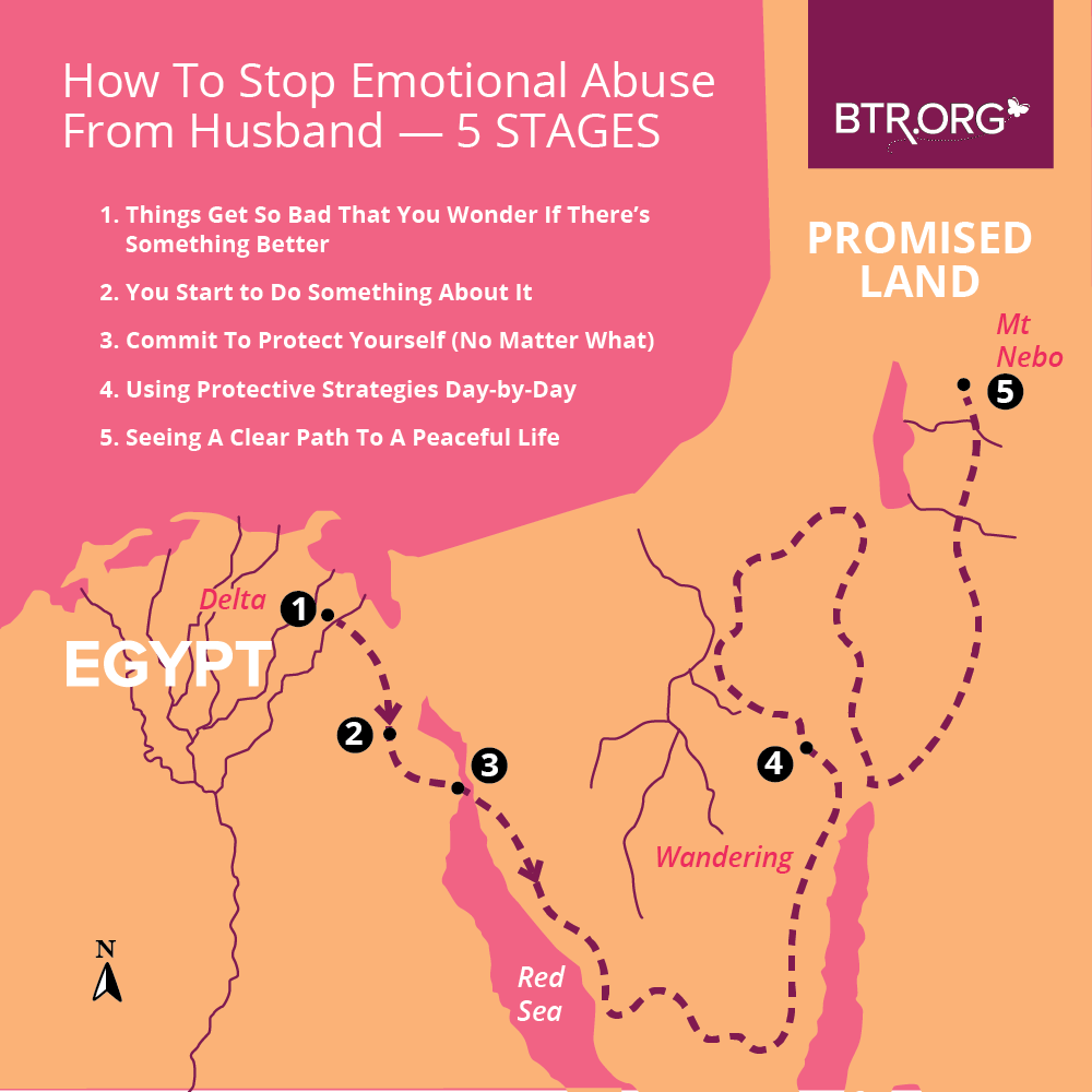 Can I Stop Emotional Abuse from My Husband or Ex