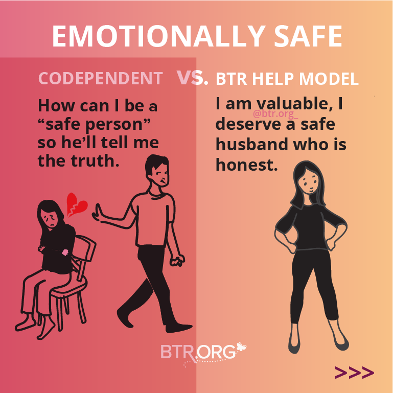 Betrayal Trauma in My Relationship Signs