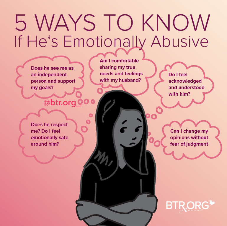 How He Blamed Me for His Abuse