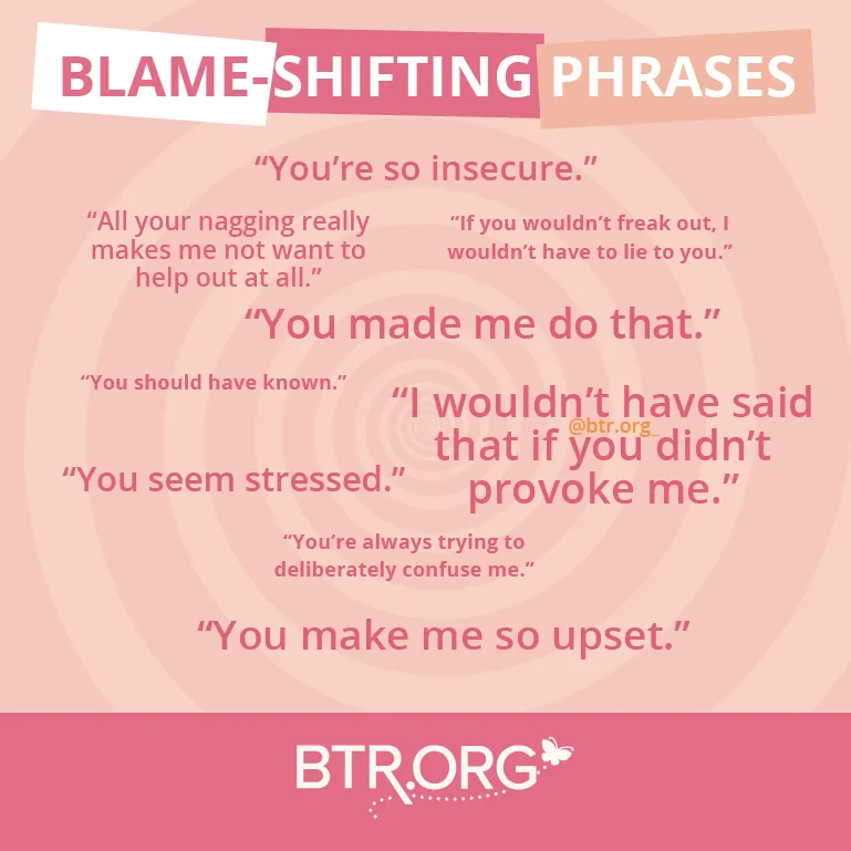 How He Blamed Me for the Abuse