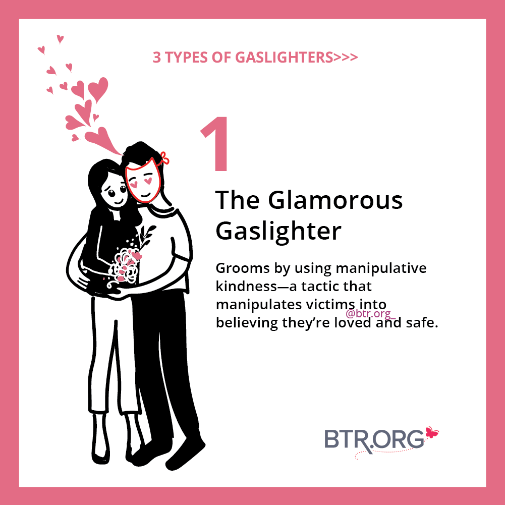 Can I Tell if I'm being gaslit