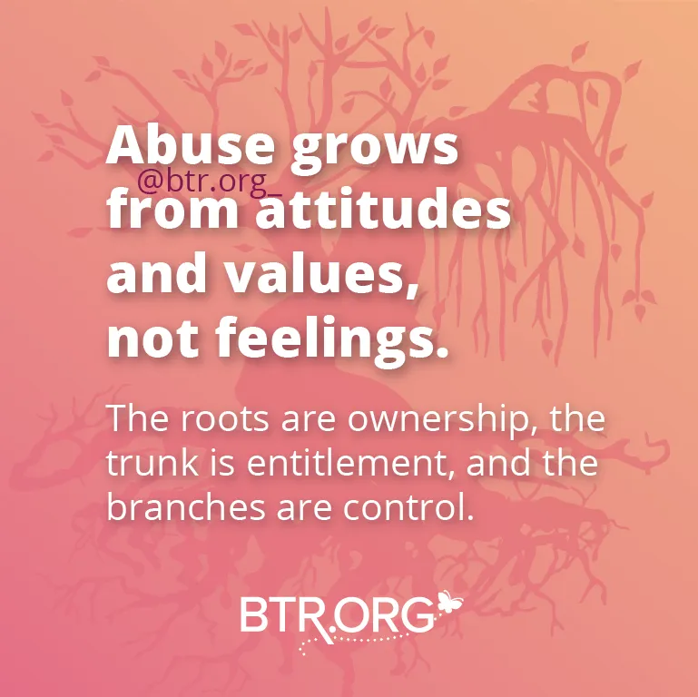 How Do I Know if Its Abuse Signs