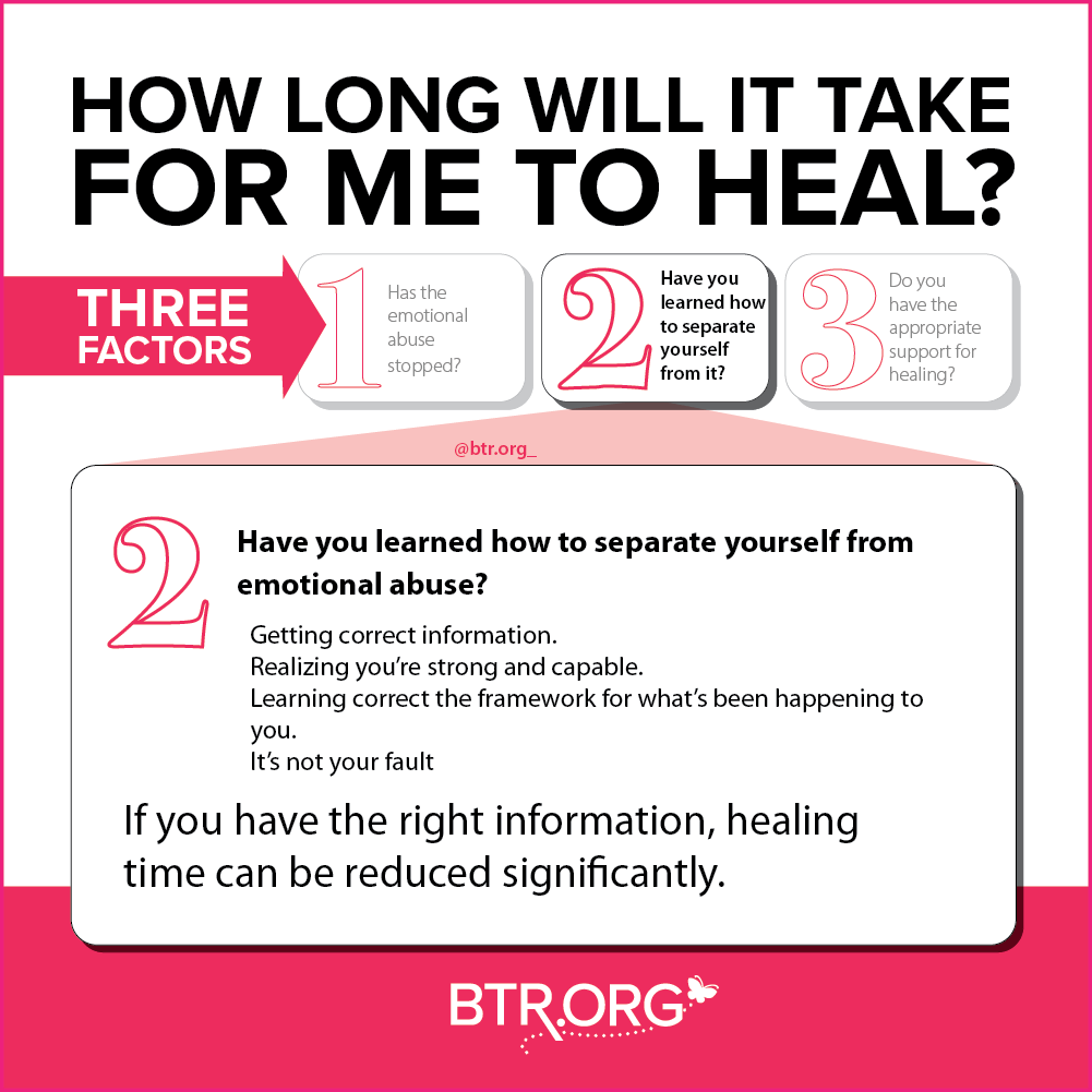 Does It Take a Long Time to Recover from Your Husband's Emotional Abuse?