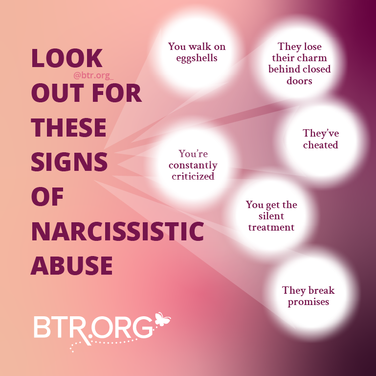 How Narcissists Groom Victims