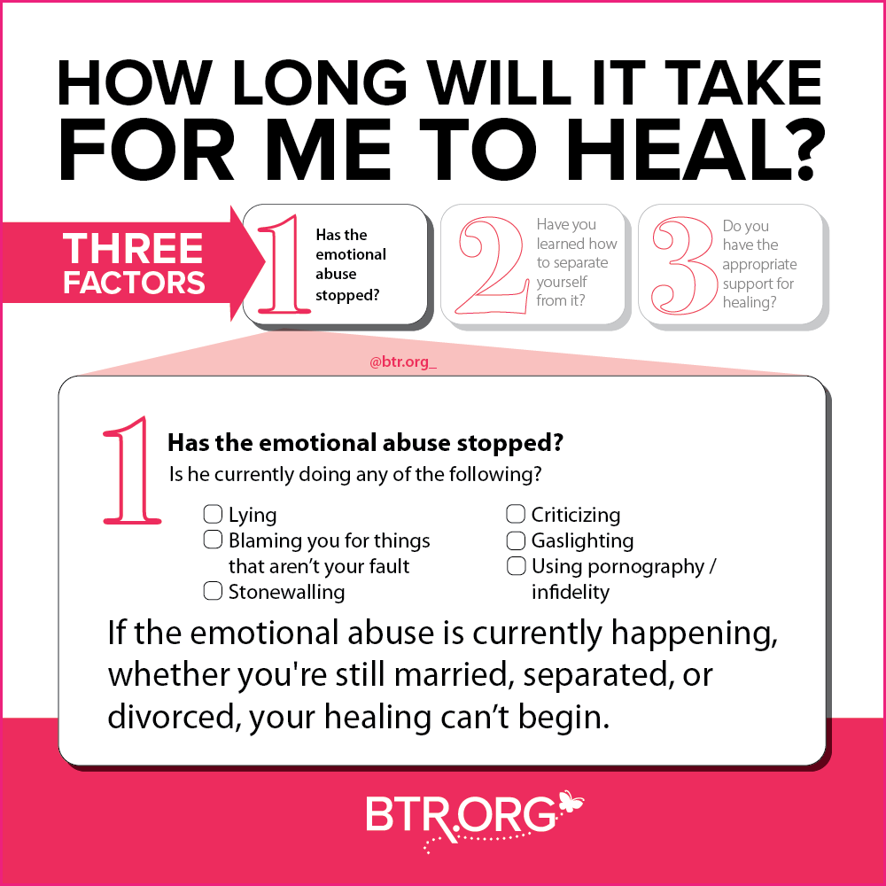 How Long Does it Take to Recover from Your Husband's Emotional Abuse?